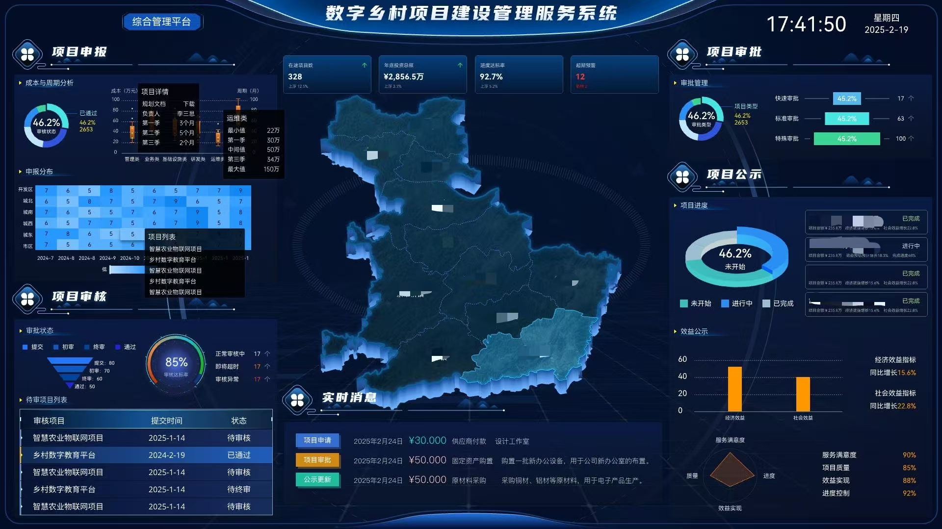 乡村振兴项目管理系统