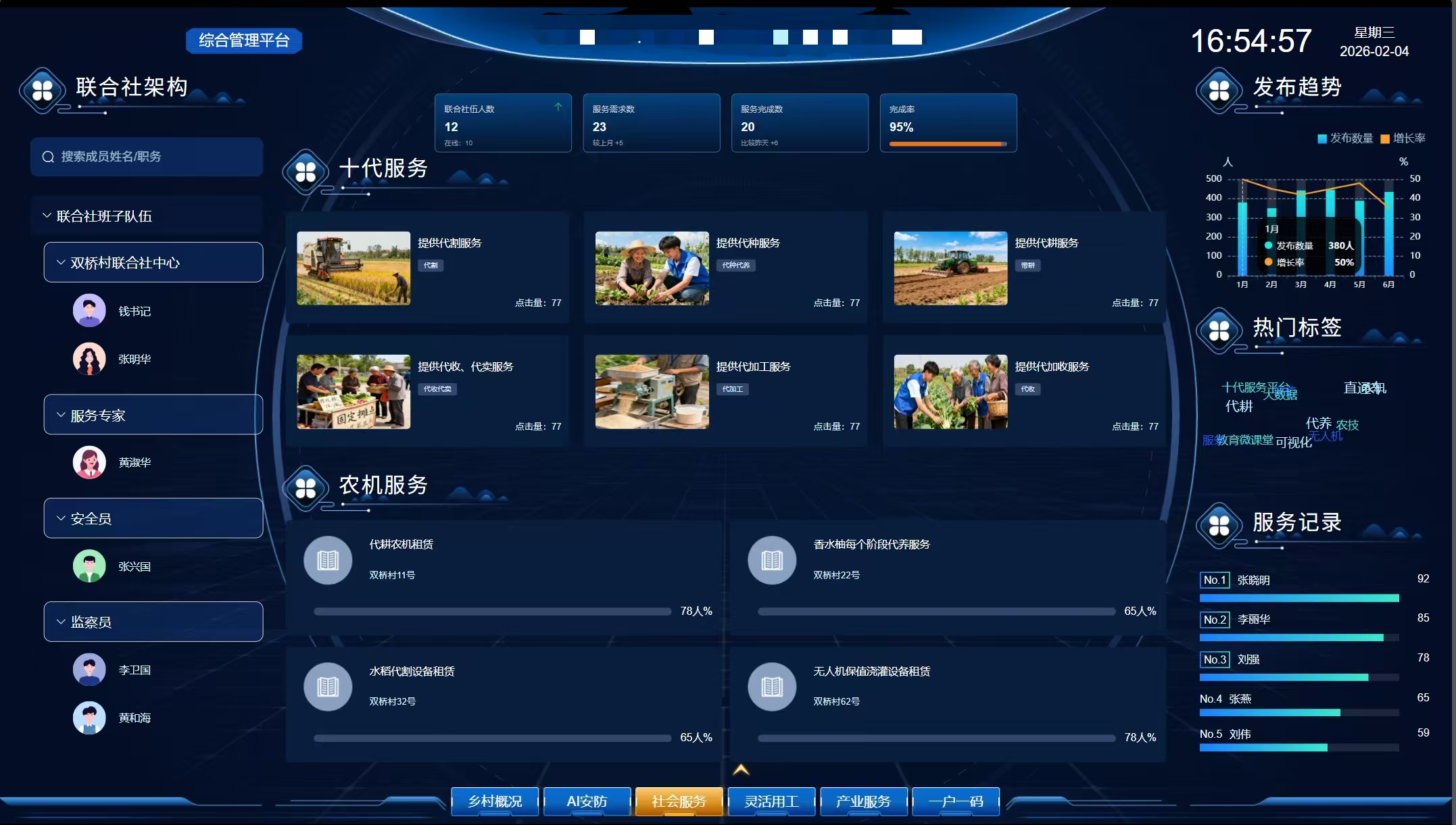 社会服务化系统