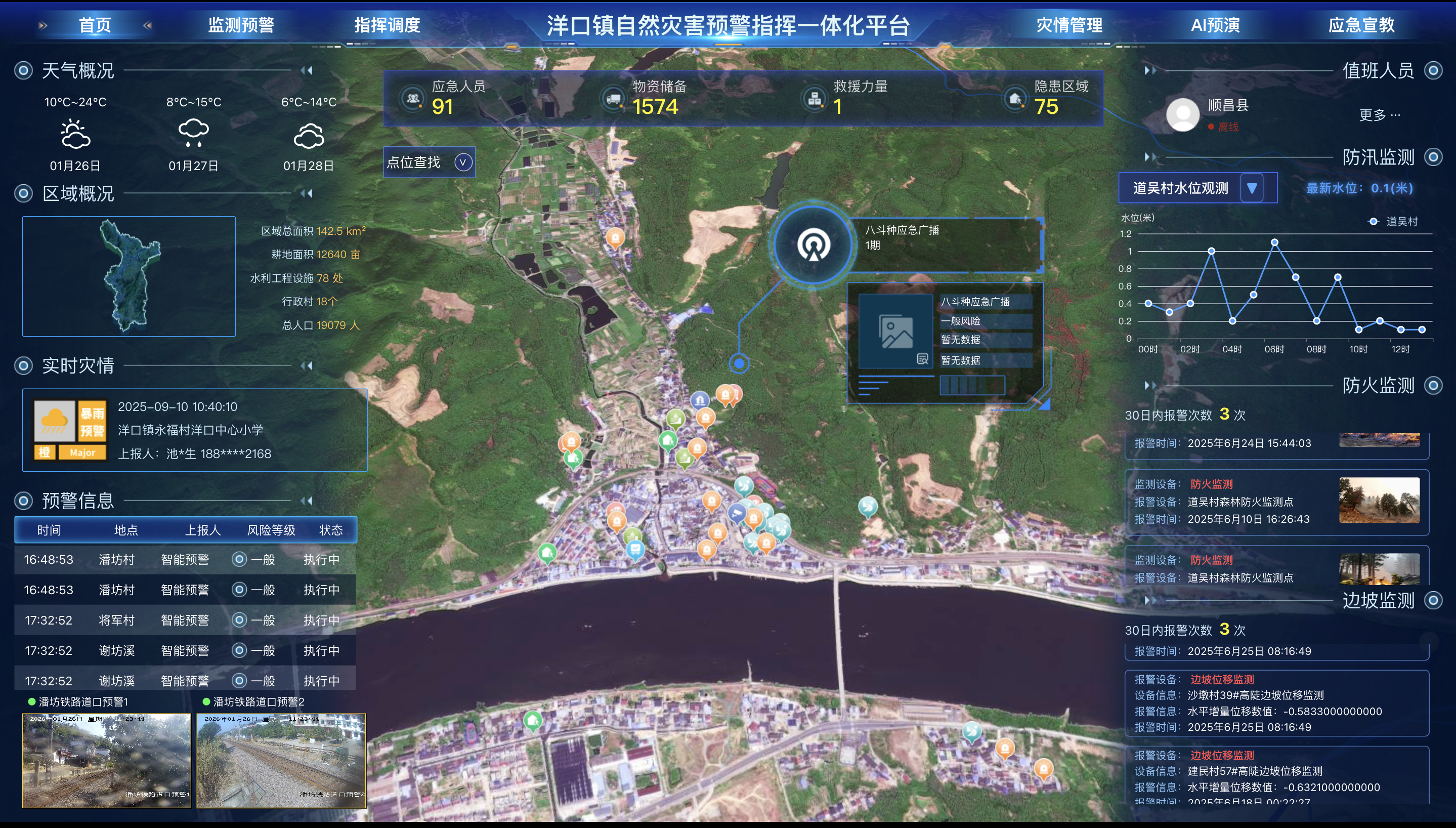 农村应急“自动预警”