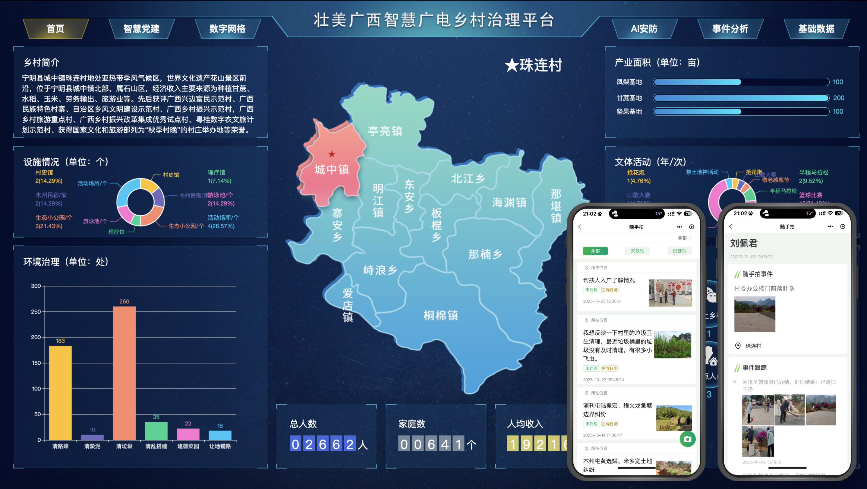 村事“码上办”