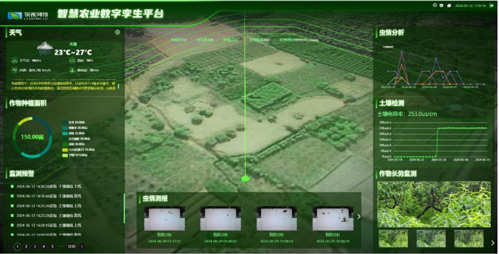 智慧农业物联网系统